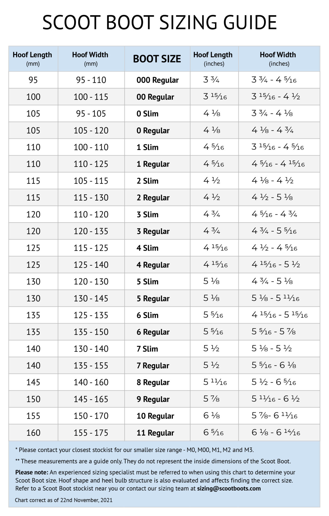 Sizing Charts Hoof Boots Ireland