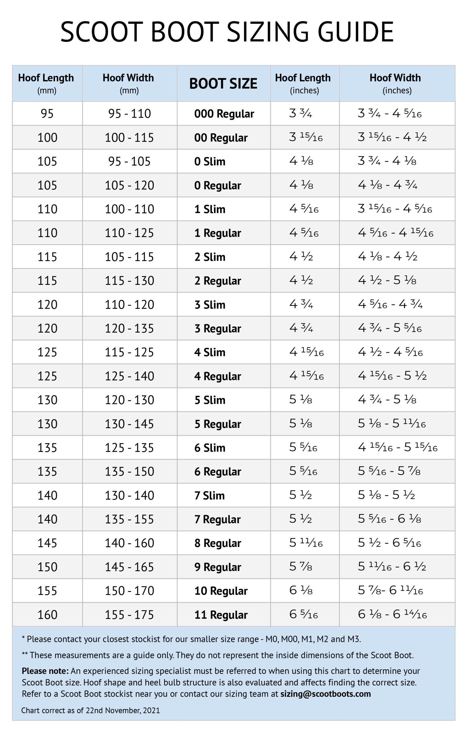 sizing-charts-hoof-boots-ireland